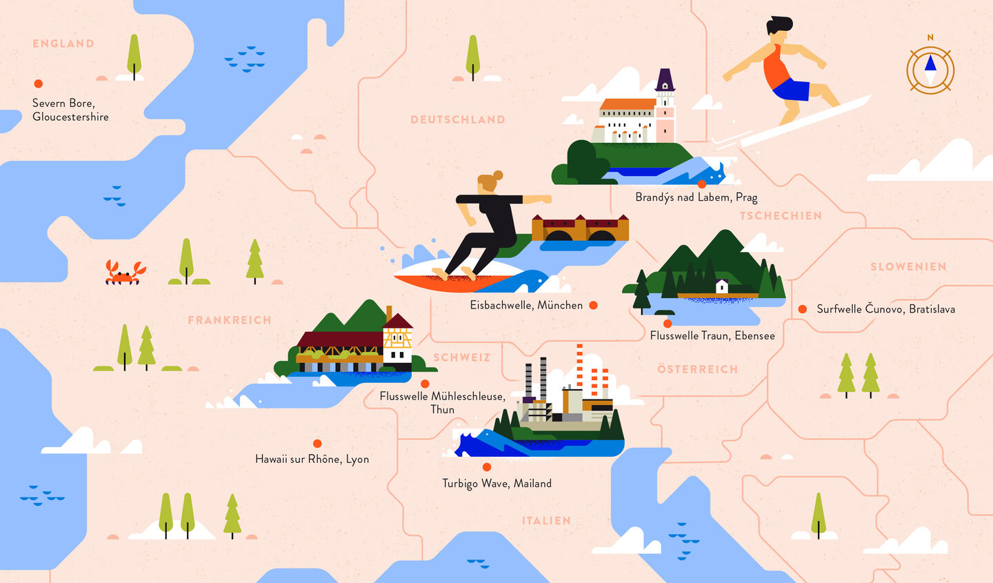 River surfing in Europe Illustration with various river surfing spots in Europe