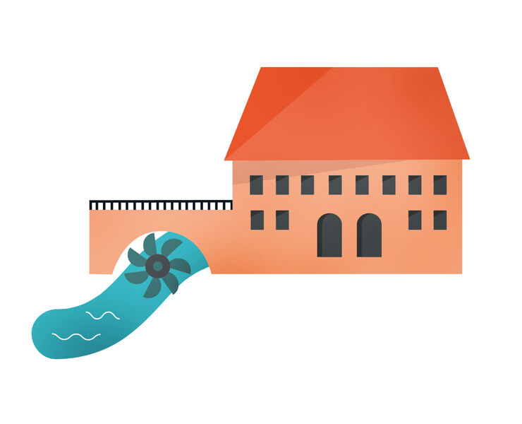 Hydropower: Renewable energies of SWM Illustration of hydropower: House on a river with water wheel